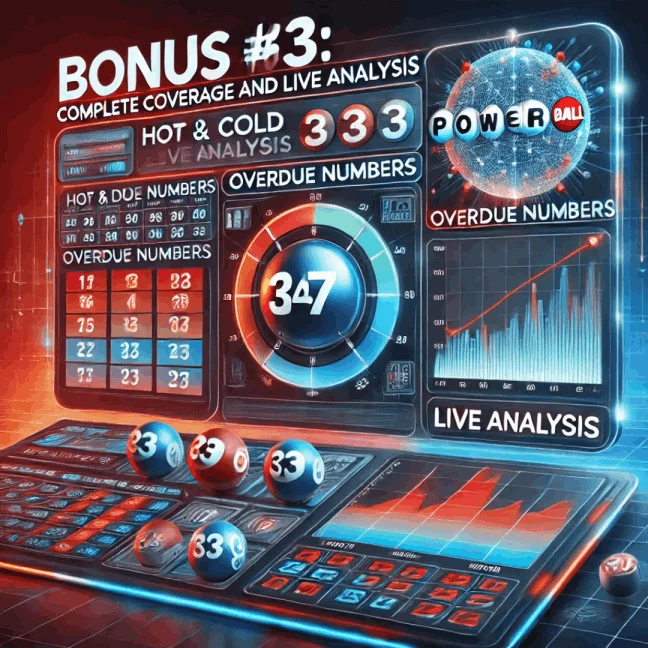 Lottery Defeated Software Bonus 3